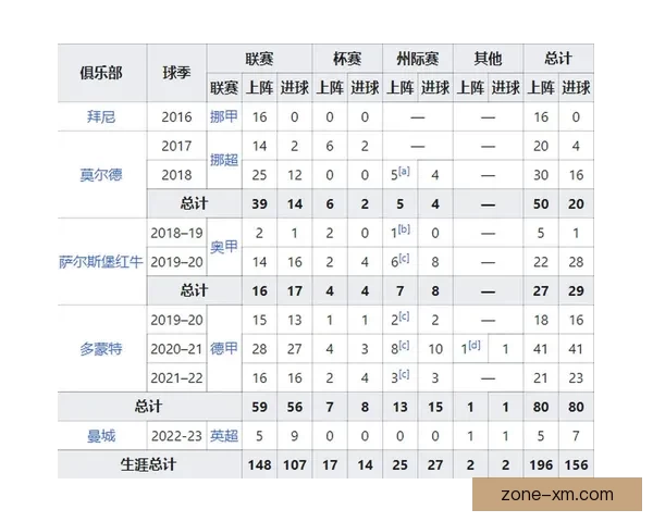 世界杯竞猜游戏攻略 如何精准预测比赛结果提高中奖几率