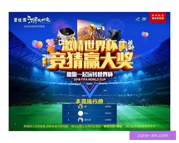 世界杯竞猜游戏推荐与策略分析，助你赢取丰厚奖金